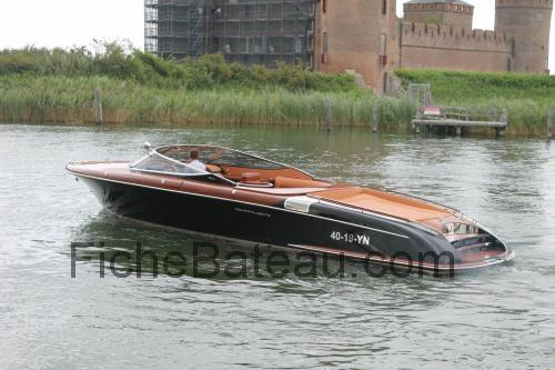 Riva Cento fiche technique et avis